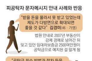 [단독] ‘휴면 공탁금’ 1000억… 한 달 새 5억 주인 찾다