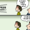[만평] 조기영의 세상터치 2022년 10월 28일