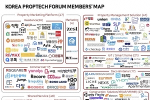 부동산 빙하기 가뜩이나 힘든데” 공인중개사협회 프롭테크업계 생존 싸움