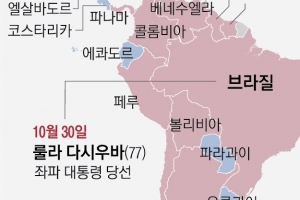 완성된 중남미 핑크타이드 시즌2… ‘美 뒷마당’서 中 영향력 확대