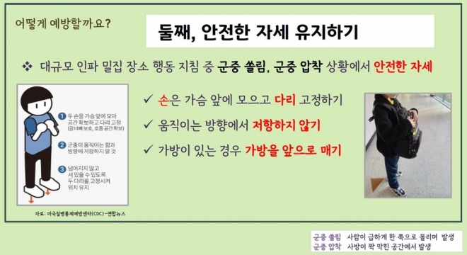 압사 사고 예방 안전 교육 자료. 연합뉴스