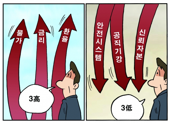 [만평] 조기영 세상터치 2022년 11월 7일