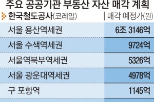 코레일 6조짜리 용산 땅, 2년 내 매각 끝낸다