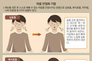 사고 한 달째, 아직도 악몽 꾸나요… ‘외상후스트레스장애’입니다