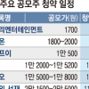 “밀리의 서재, 비교그룹 대비 반값”… 이번 주 IPO 7곳 ‘봇물’