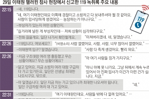 “살려주세요“ 그날 밤 119엔 비명이 가득… 녹취록 공개