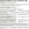 “살려주세요“ 그날 밤 119엔 비명이 가득… 녹취록 공개