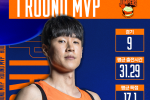 ‘불꽃 슈터’ 전성현, 생애 첫 라운드 MVP 적중