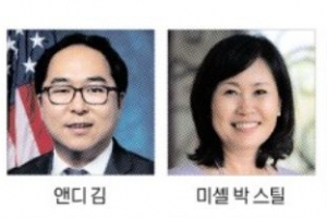 美 연방 하원 한국계 4명 모두 연임