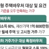 반지하 가구 이사 땐 2년간 月 20만원 지원