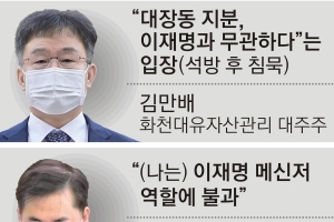 유동규·남욱 vs 김만배·정영학… 대장동 진실은 하나, …