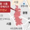 ‘여의도 4.3배’ 광명·시흥에 공공주택 7만 가구