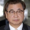 “정치보복 중단하라”… 서훈 지키기 나선 민주·文정부 인사들
