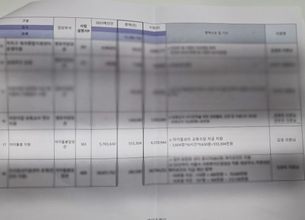 아이돌봄 예산 증액 관련 사진