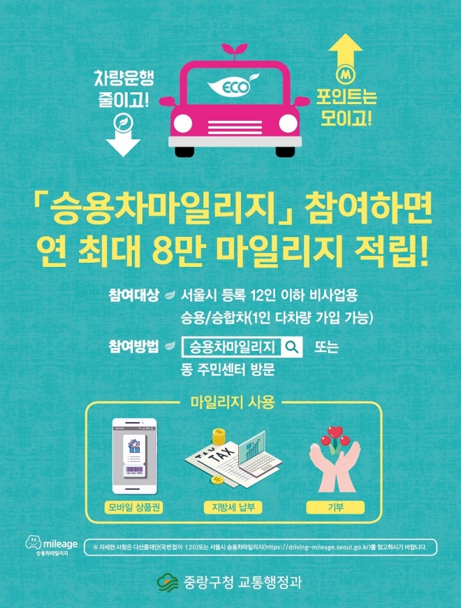 서울 중랑구가 2022년 서울시 승용차마일리지 사업 자치구 평가에서 최우수구로 선정됐다. 중랑구 제공  