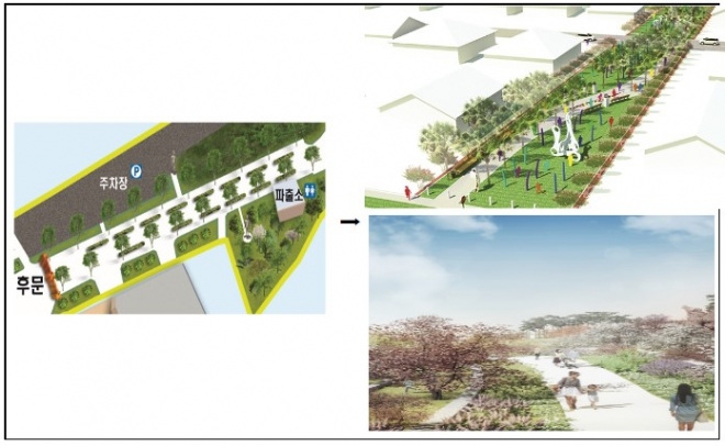 조성 이미지(안)