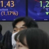 코스피 2500 돌파 개장… 원달러 환율 1300원 아래로