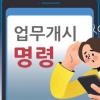 [씨줄날줄] 문자메시지 송달/박현갑 논설위원