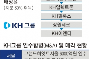 檢, 조폭 난동 수사하다 ‘수상한 자금 흐름’ 추적…연결고리 확대되나