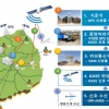 GPS 오차 1m로 줄인다…항공위성서비스 15일 첫 제공