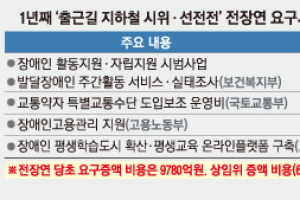 전장연, 지하철 시위 당분간 중단···무정차·맞불시위 아닌 갈등 ‘종식’ 해법은?