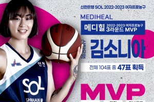 김소니아, 생애 첫 라운드 MVP…김단비와 MVP 바통터치