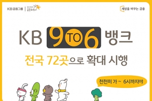 “은행업무 저녁 6시까지 봐드려요”… KB국민은행 ‘9To6 뱅크’ 눈길