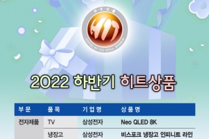 [2022 하반기 히트상품] 소비시장 빛낸 24개 상품… 차별화·기술력, 역시 남달랐다