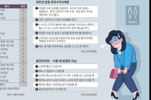 자다가 2번 이상 화장실 간다면… 케겔운동부터 시작하세요