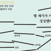 함께 쓰니 더 좋아… 공동작품집 뜬다