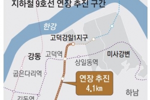 고덕 ‘반값 아파트’ 1㎞ 거리에 9호선 뚫린다