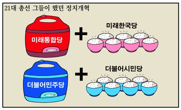 [만평] 조기영의 세상터치 2023년 1월 5일