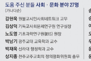 도움 주신 분들 사회·문화 분야 27명(가나다순)