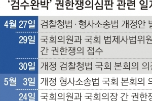 수사 권한 확장 아닌 책임 함께… 검경 ‘담대한 동행’