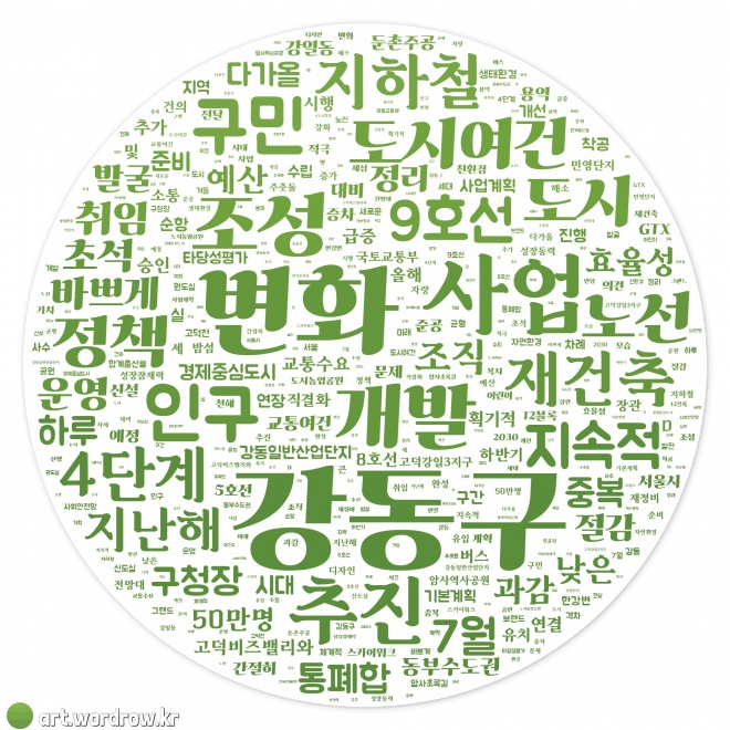 서울 강동구청장 신년사 워드클라우드.