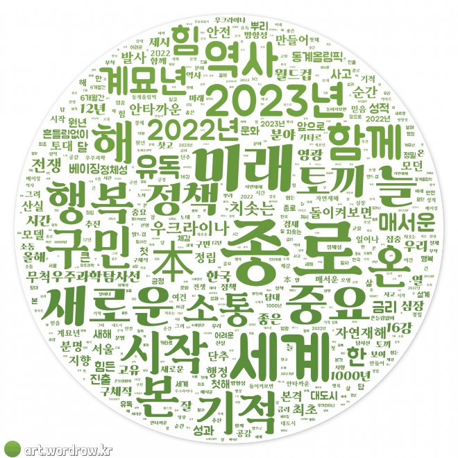 서울 종로구청장 신년사 워드클라우드.