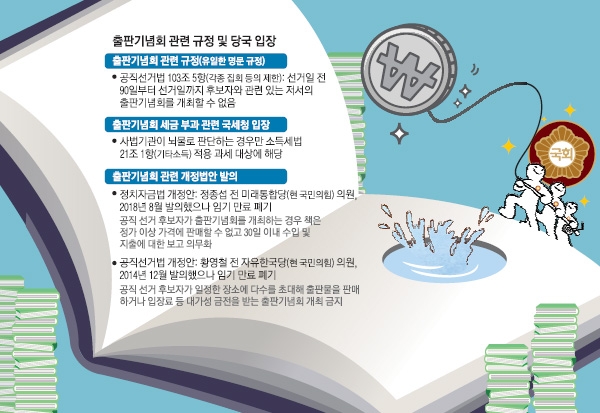 과세 없는 수억 후원금… 法 사각지대 파고든 정치인들의 '북테크' | 서울신문