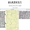 단국대 한문교육연구소, 고문헌 한자 90% 인식 ‘AI 개발’