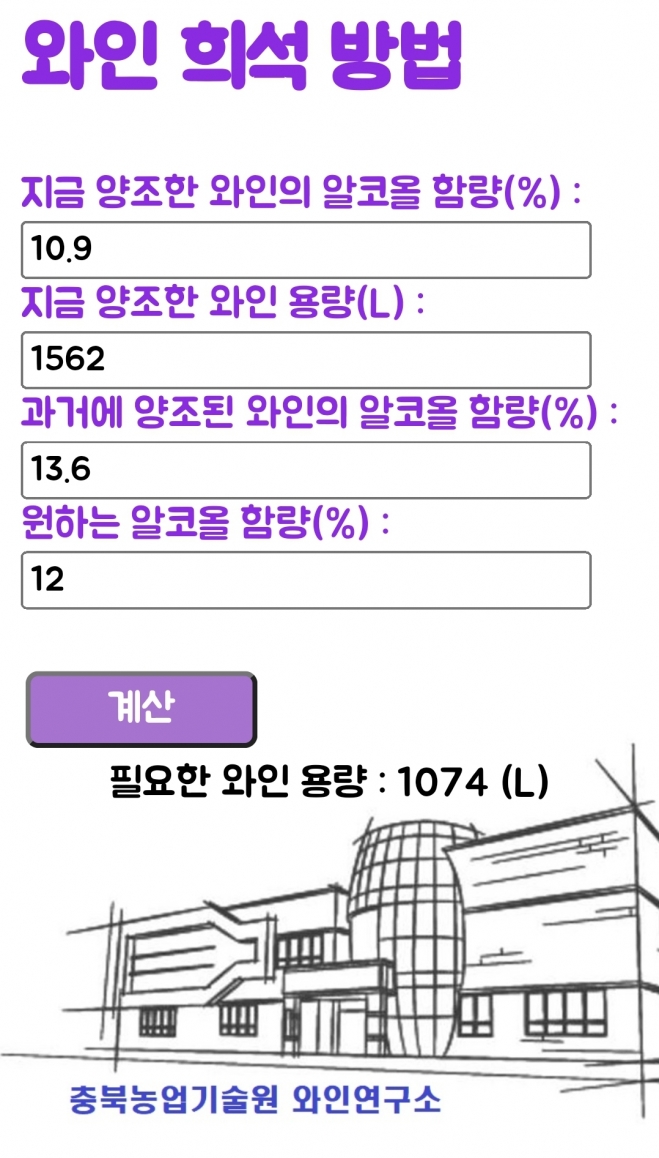 충북농업기술원이 개발한 알코올 희석 앱. 충북농업기술원 제공.