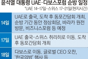 대규모 경제사절단과 UAE·스위스행… 尹 가방엔 ‘세일즈’만 담았다