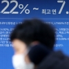 “고정금리 전세대출 검토”… 금융당국 지원 방안 마련 속도