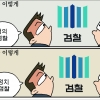 [만평] 조기영의 세상터치 2023년 1월 12일