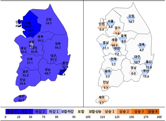 2023년 1월 주택산업경기전망지수 동향. (자료=주택산업연구원 제공)