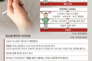 과도한 스트레스도 당뇨병 유발… 좋은 습관 만들면 합병증 예방