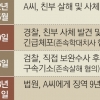 친부 살해·시체 냉장고 유기한 아들, 폭행 정황 덜미… ‘고의성’ 밝혀낸 檢