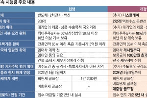 집 줄인 60세 1주택자, 연금계좌에 1억원 추가 납입 한도 부여