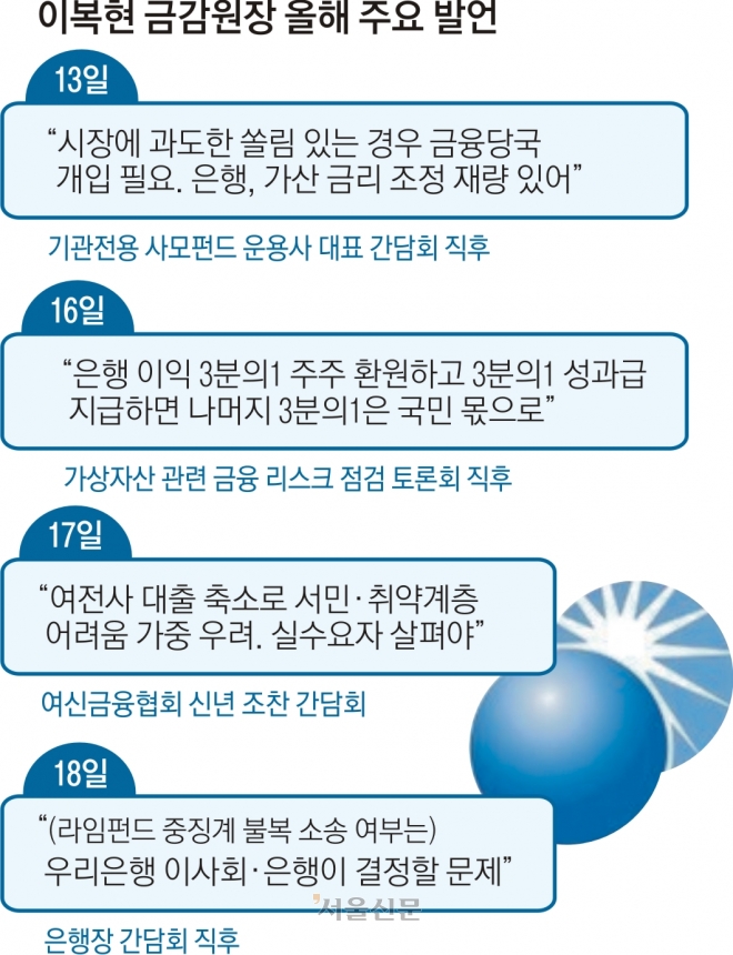 이복현 금감원장 올해 주요 발언