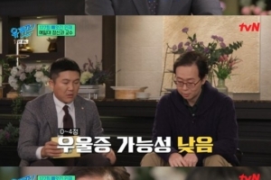 유재석 ‘우울증’ 검사…정신과 교수 판단은