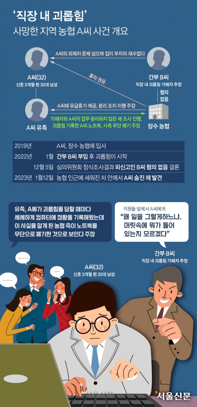 그래픽 이해영 기자