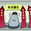 [만평] 조기영의 세상터치 2023년 1월 26일